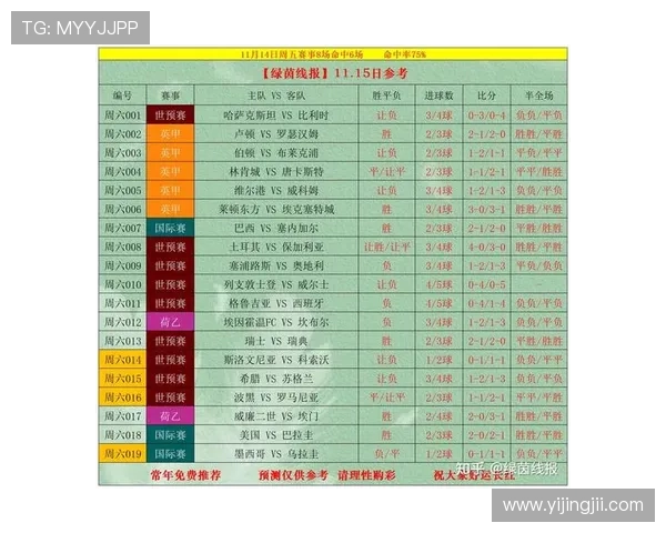 爱彩竞彩篮球比分直播最新赛况实时更新