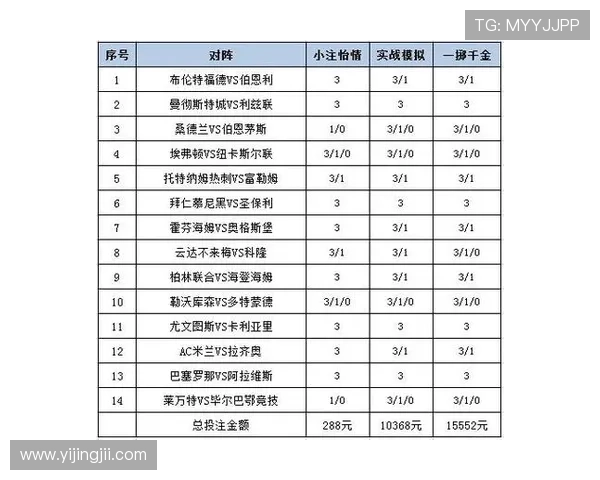 深入解读沙巴足球比分,提升你的投注策略与技巧 深入解读沙巴足球比分,提升你的投注策略与技巧