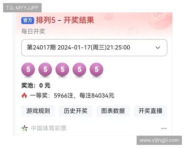 大乐透17015期开奖结果揭晓：幸运号码震撼出炉